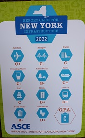 NY State Report Card